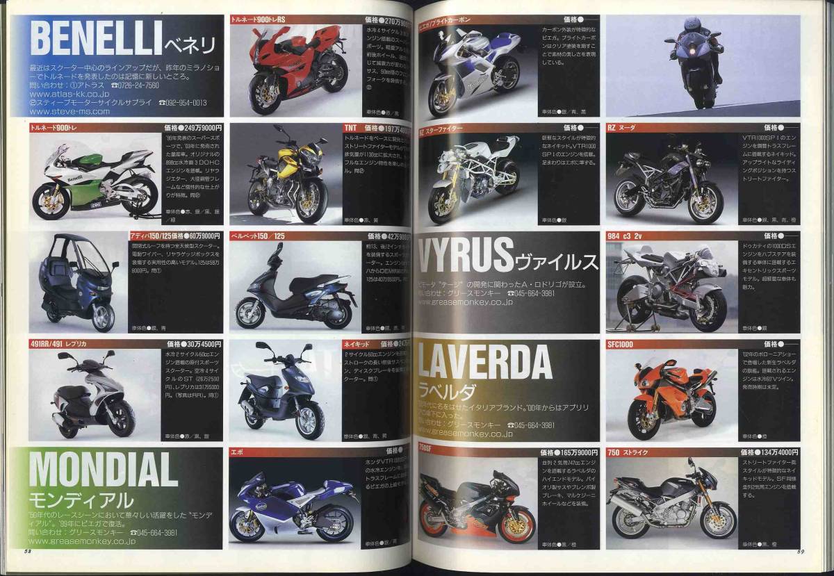 C6023 04 10 別冊モーターサイクリスト 当世万能軽2輪 ホンダps250 ヤマハトリッカー スズキst250 カワサキ250tr オートバイ一般 売買されたオークション情報 Yahooの商品情報をアーカイブ公開 オークファン Aucfan Com