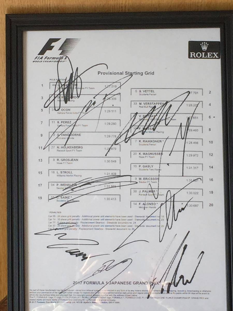 | スターティンググリッド F1 日本語 GP F1日本GP &frasl; スターティンググリッドもペイントしました！ 次の日曜日、決勝レース : 0 鈴鹿サーキットでのレース 第16戦 2017年 日本GP 1