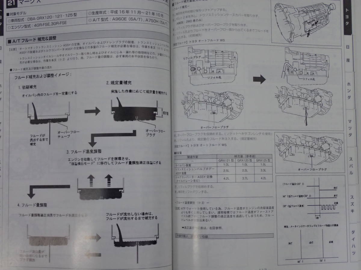 公論出版 レベルゲージ無し車のオートマフルード交換マニュアル 4冊
