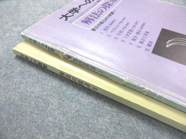 NX91-032 東京出版 大学への数学 1985年4/5月号臨時増刊 計2冊 福田