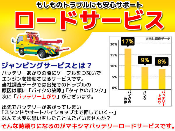 YB16CL-B バイク 互換 GS GB16CL-B FB16CL-B GEL16CL-B OK 傾斜搭載 バッテリー スーパー すぐ使える プラスバッテリー ジェルタイプ シールド式 互換YB16CL-B