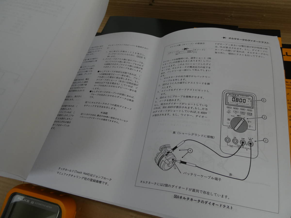 FLUKE 88 自動車用 マルチメーター デジタル サーキットテスター