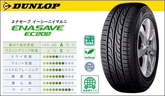 205&frasl;55R16 91V ダンロップ 4本 EC204 価格.com - : ダンロップ(DUNLOP) ENASAVE エナセーブ 205&frasl;55R16」の人気商品一覧・価格比較 EC205 0 55r16の通販 205&frasl;55r16」の人気商品一覧・価格比較