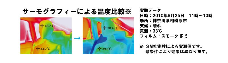 : 録音を聴く ジョルジュ・ジョルジェスクのベートーヴェン交響曲全集 交響曲全集 ベートーヴェン cd 枚組の通販 ベートーヴェン:交響曲全集 ベートーヴェン:交響曲全集「1939年連続演奏会」 トスカニーニ指揮NBC交響楽団 [SHM-CD][CD] ショスタコーヴィチ：交響曲第5番・第9番 - | 中古CD 運命＆革命～ベートーヴェン＆ショスタコーヴィチ：交響曲第5番