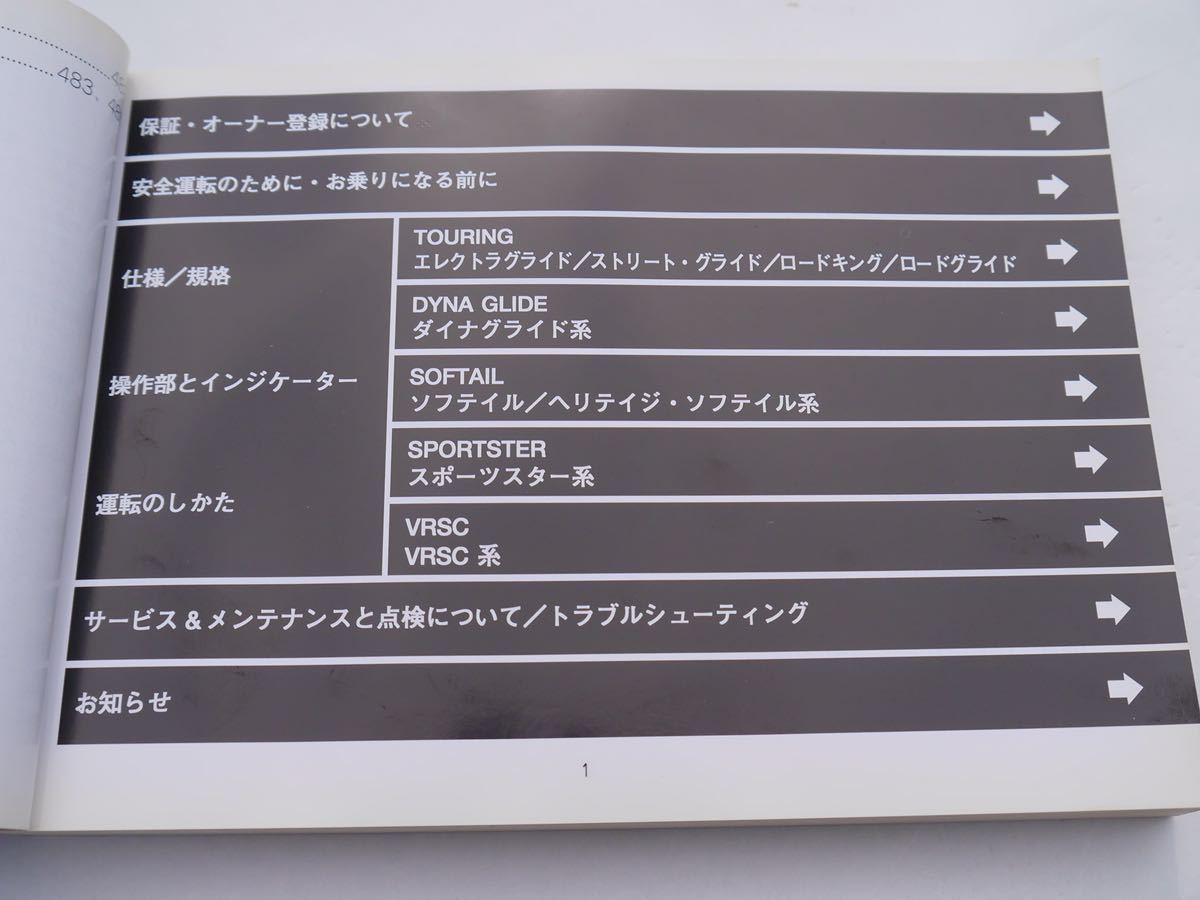 ハーレー 2007年モデル オーナーズマニュアル 取扱説明書 日本語版