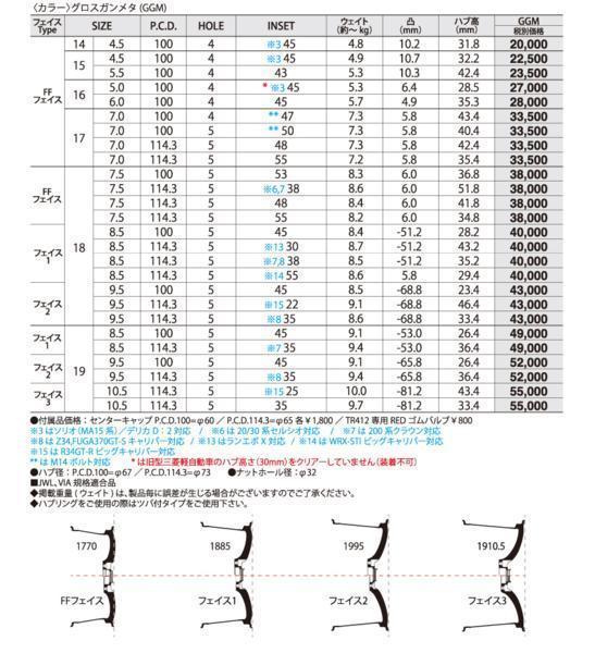 2本 18インチ マイナスオフセット ホットスタッフ RS CRIMSON [代引き不可]*新品*18インチ*RS9*8.5J+45 5-100*225/40R18*86/BRZ*カスタム車用*ローダウン車*4本*軽量*鋳造*[クロススピード]