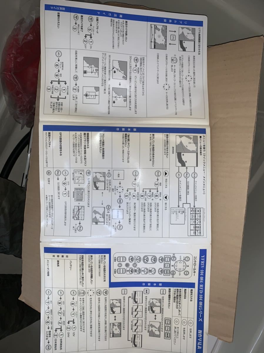 - ヤマハ | YAMAHA ロイヤル GPS魚探 中古 GPS プロッター ROYAL Yahoo!オークション ヤマハ（ロイヤル） YFR-104-2NF 10.4インチ 航海計器 YAMAHA(ヤマハ)関連商品一覧ページ｜ネオネットマリン通販