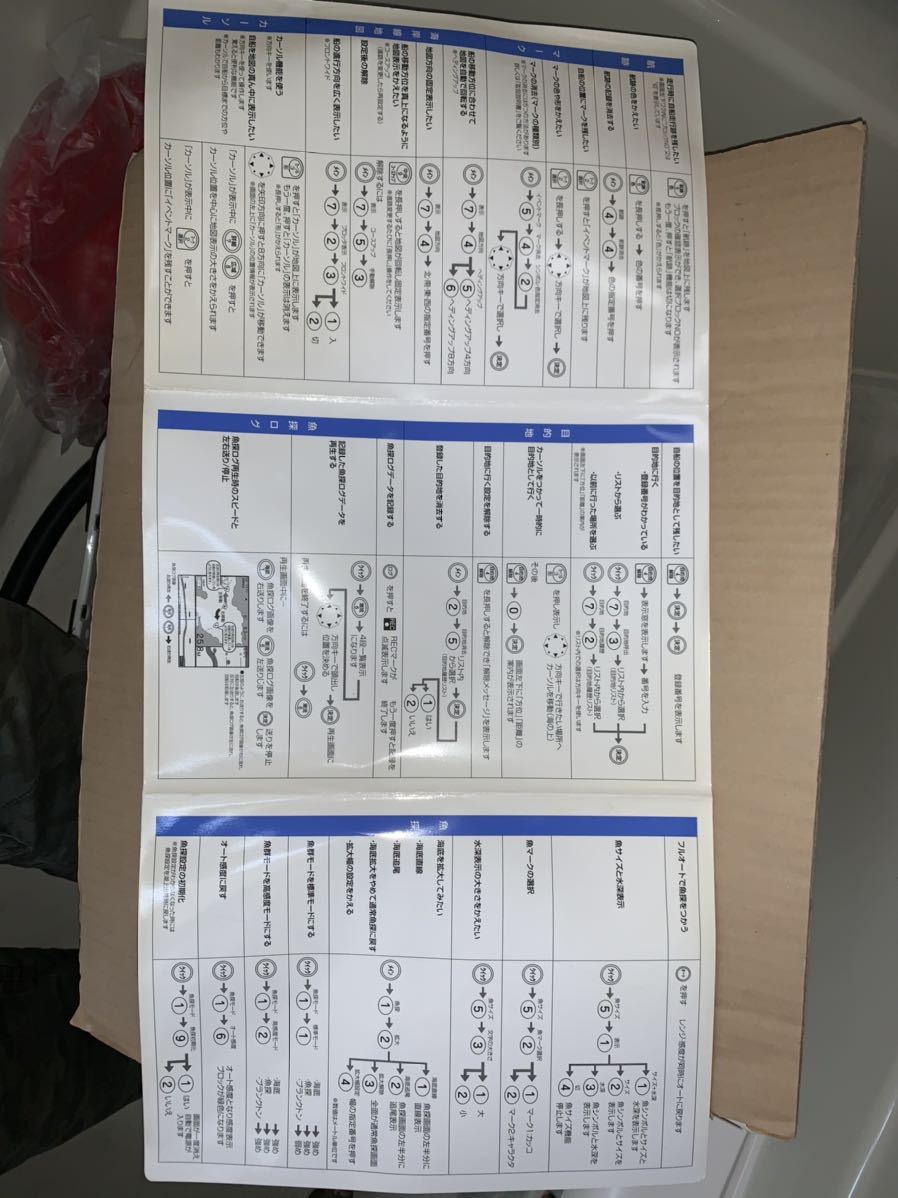 - ヤマハ | YAMAHA ロイヤル GPS魚探 中古 GPS プロッター ROYAL Yahoo!オークション ヤマハ（ロイヤル） YFR-104-2NF 10.4インチ 航海計器 YAMAHA(ヤマハ)関連商品一覧ページ｜ネオネットマリン通販