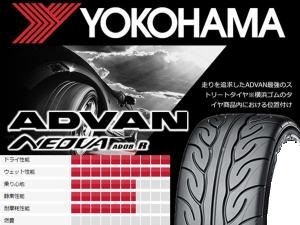 【２本セット】　アドバン　ネオバ　AD08R 255/30R19 新品２本セット　正規品　税込み　ADVAN　NAOVA