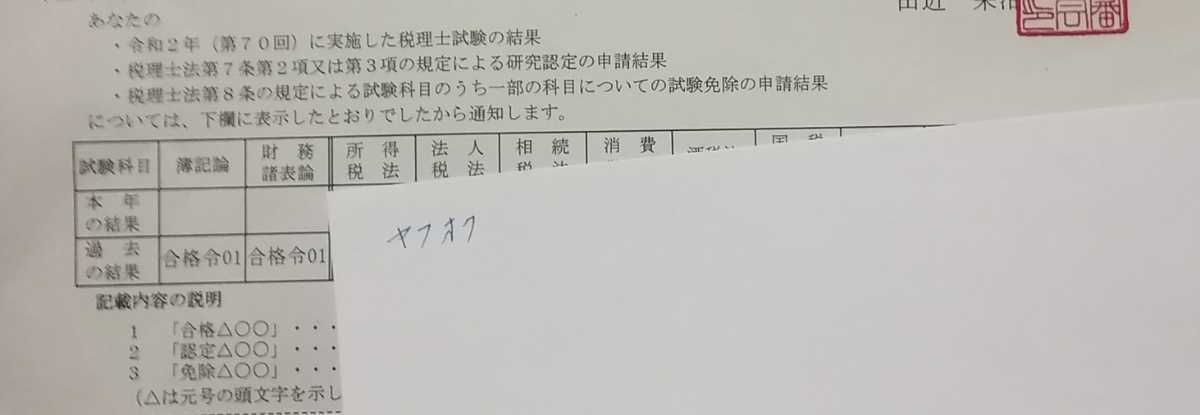 簿記論 TAC 税理士 2021年合格目標 DVD 教材セット 公式通販 2024年 税理士