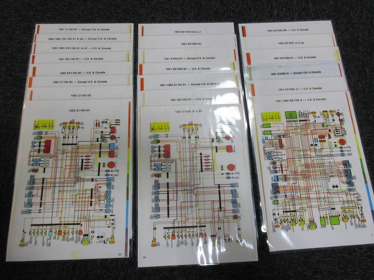 カワサキ Z1000J R1 R2 カラー配線図 検索（KZ Z ZX ）