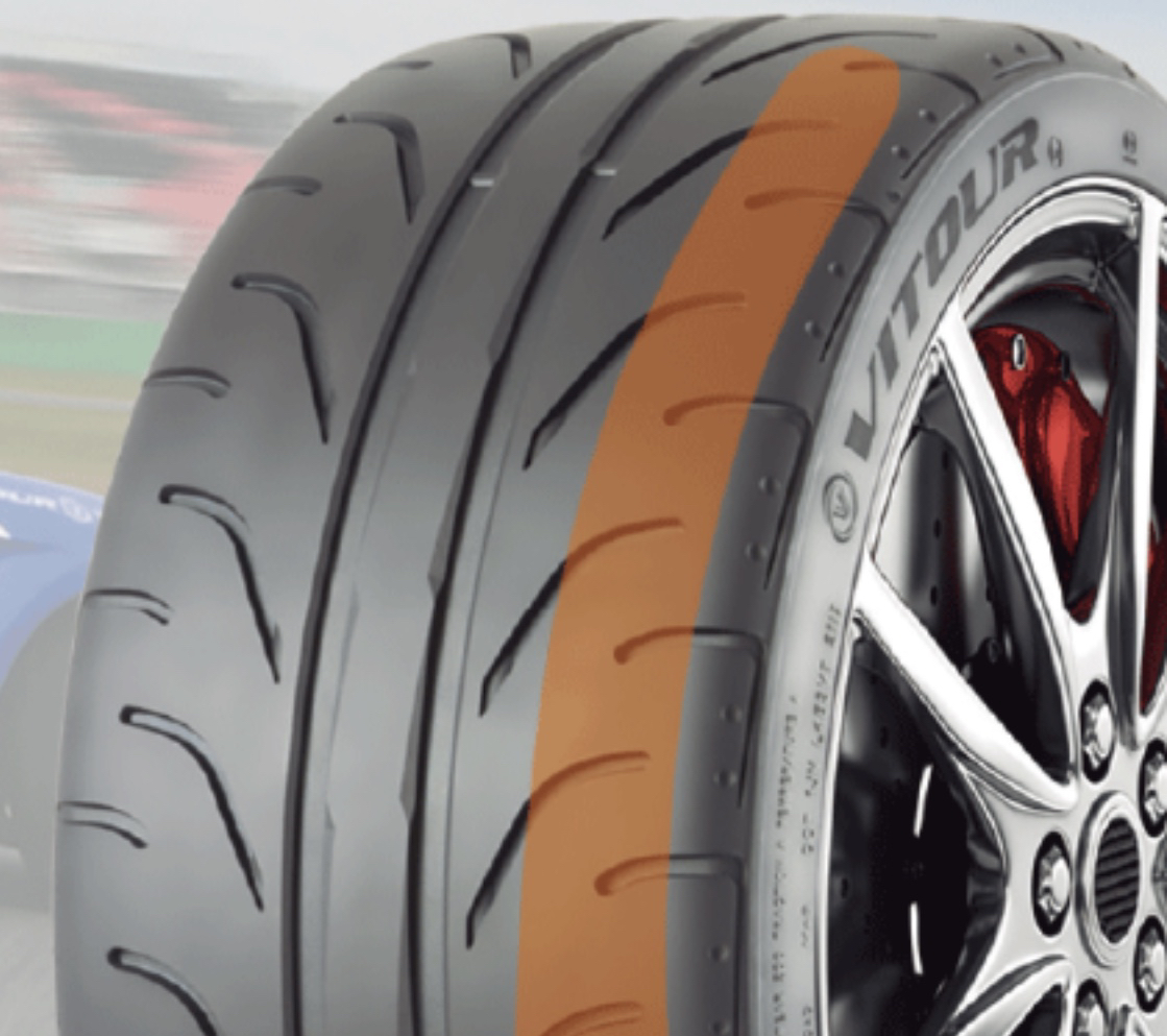 正規品，大人気 ハイグリップ VITOUR TIRE TEMPESTA ENZO（ヴィツァー