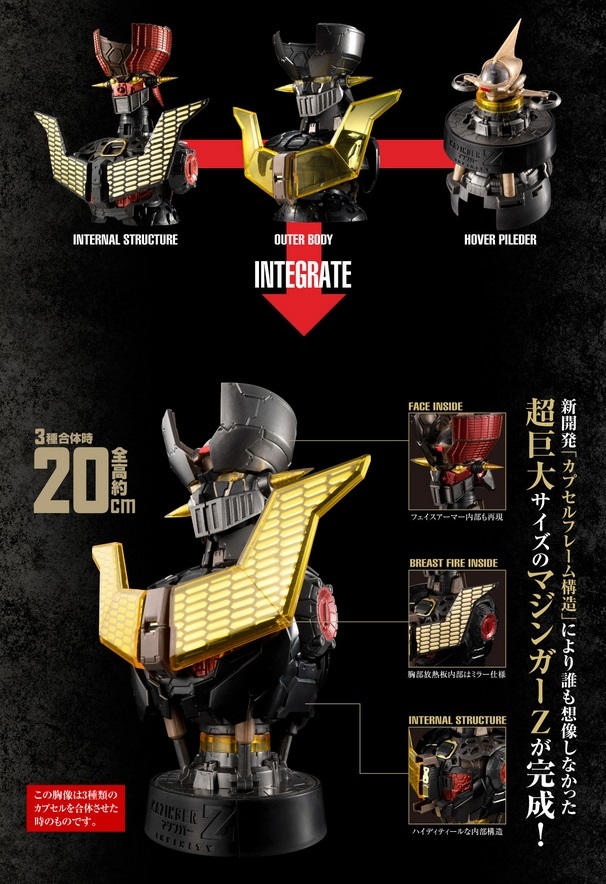 ⑫ 限定商品 マジンガーZ インテグレートモデル ブラックバージョン 全３種セット 新品未開封 プレミアムバンダイ限定ガシャポン_3