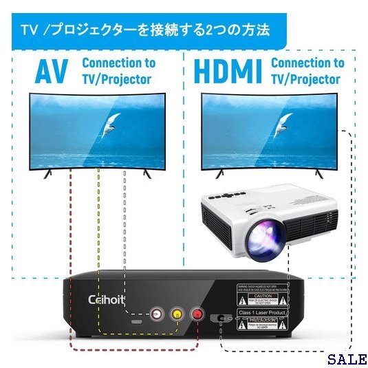 持ち運び便利 ミニDVDプレーヤー 1080Pサポート DVD/CD 付属し、テレビ/プロジェクター接続可能、日本語説明書付き 7 ミニDVDプレーヤー ミニDVDプレーヤー1080Pサポート DVD&frasl;CD再生専用 Arafuna ベス CD再生専用
