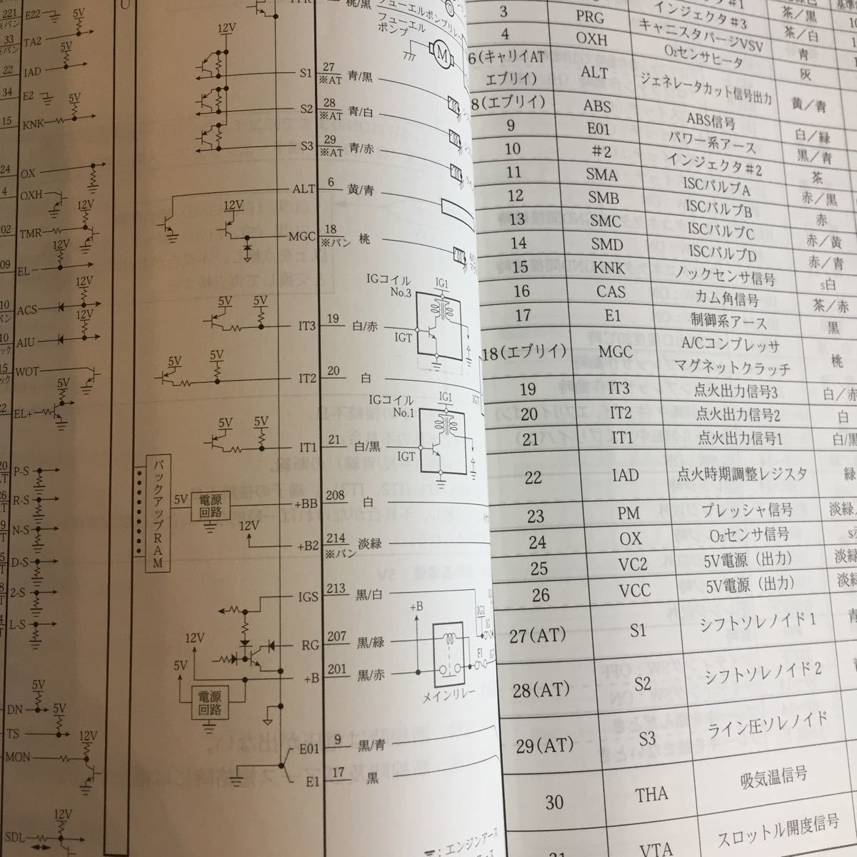スズキ キャリー DA63T サービスマニュアル 整備書 電気配線図集 2冊