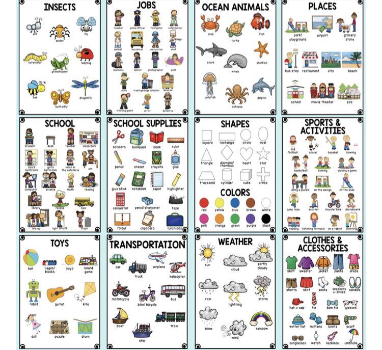 英語 フラッシュカード 英単語カード ポスター アルファベット 300単語 子ども英語 売買されたオークション情報 Yahooの商品情報をアーカイブ公開 オークファン Aucfan Com