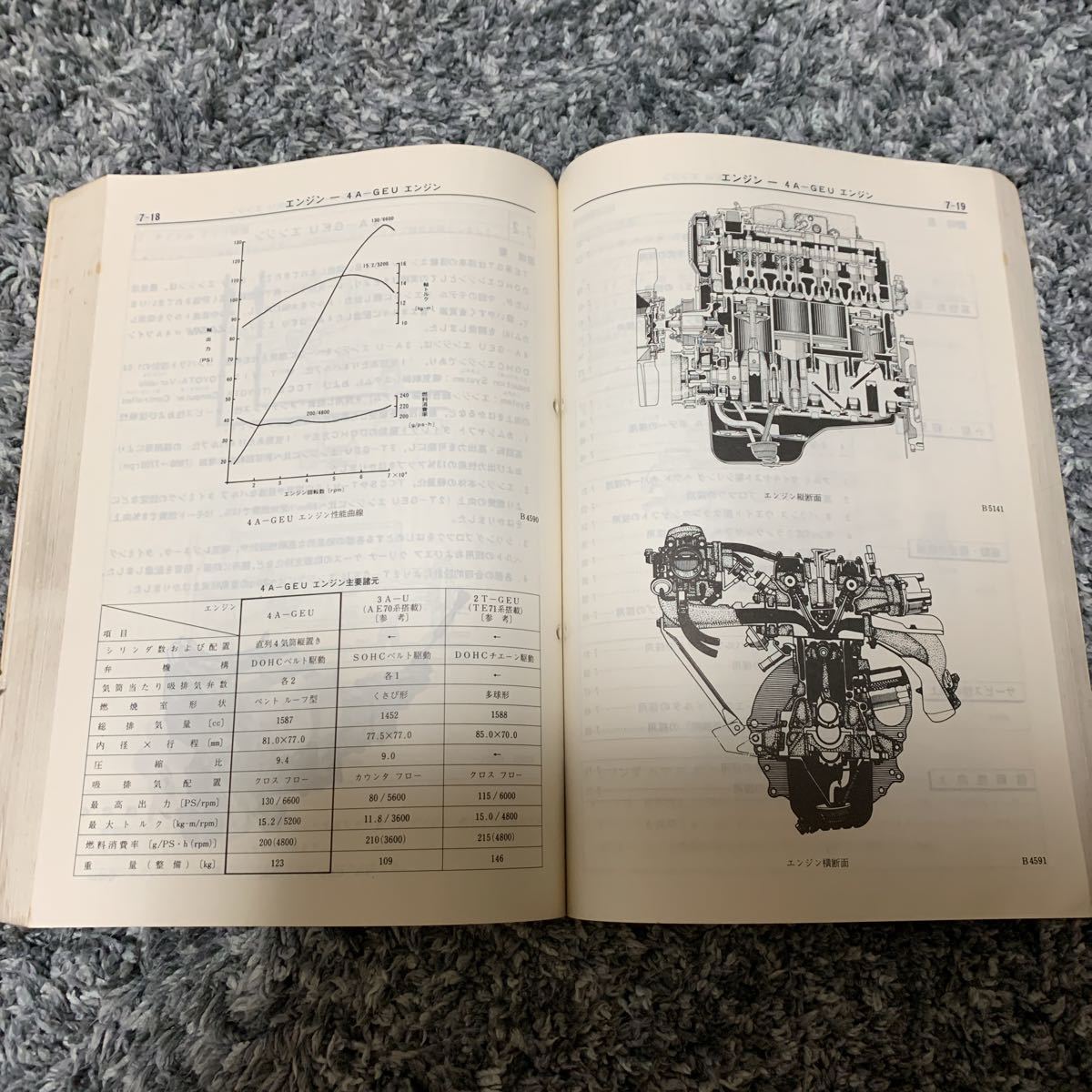 ae86 トレノ 新型車解説書 昭和58年5月(スプリンタートレノ)｜売買され