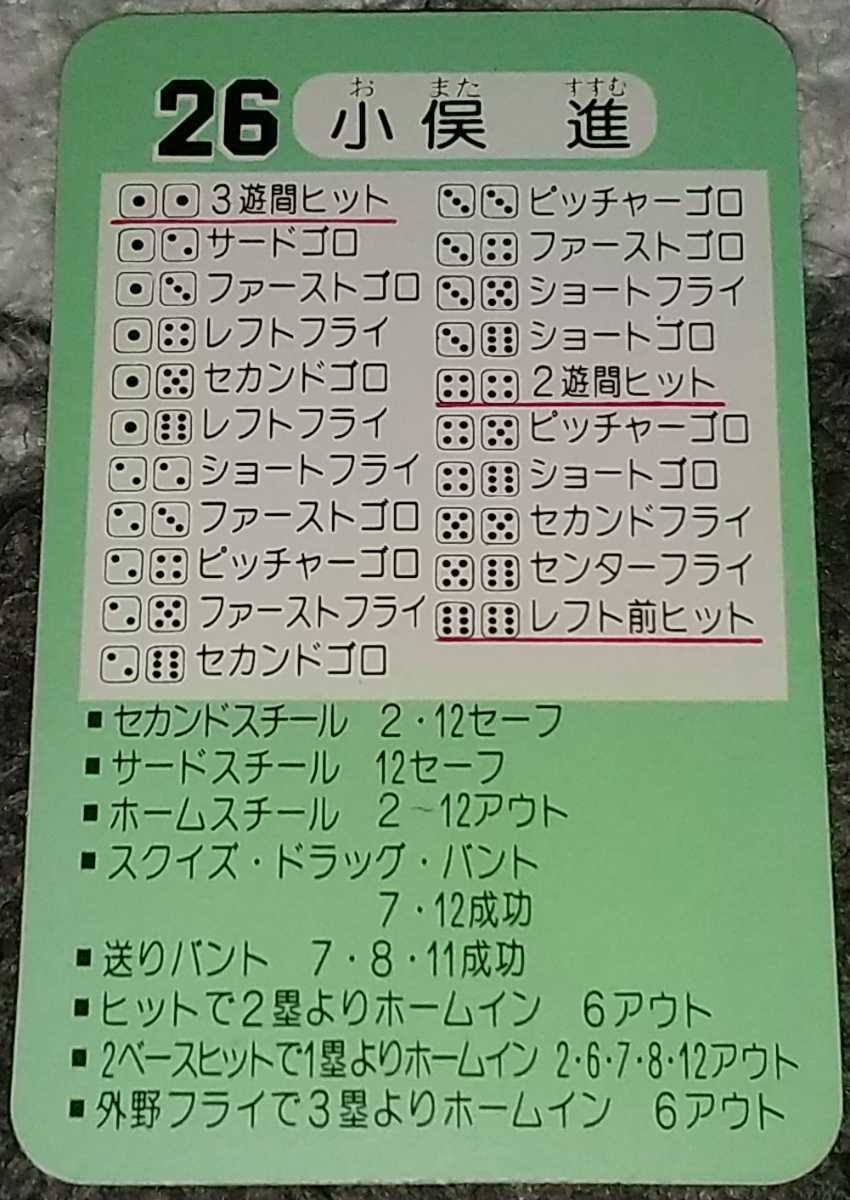 タカラプロ野球カードゲーム昭和５６年度ロッテオリオンズ 小俣進 その他 売買されたオークション情報 Yahooの商品情報をアーカイブ公開 オークファン Aucfan Com