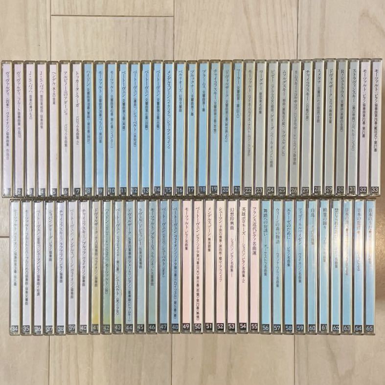 NN0606 668 中古CD 当時物 DENON クラシック ブラームス モーツァルト