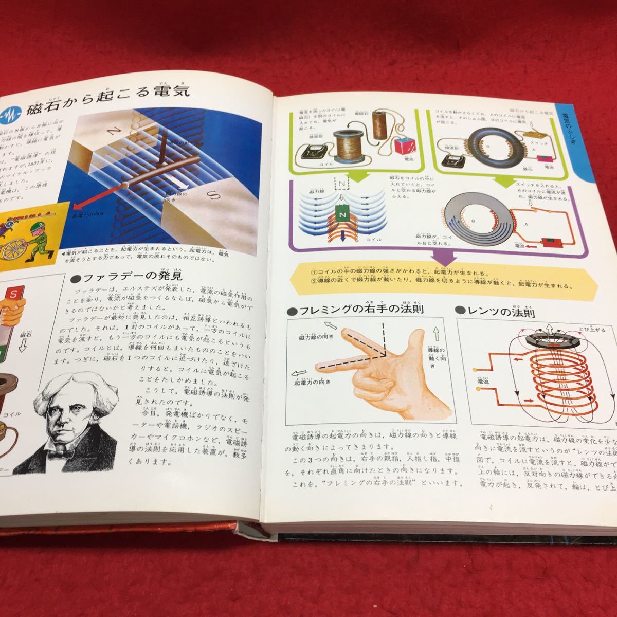 h-032 学研の図鑑 電気 雷のなぞ まさつ電気のふしぎ 電気の働き 昭和56年5月15日第19刷発行 学研 7(図鑑)｜売買された ...