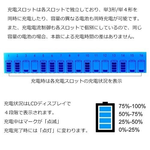 充電池 単４x16本 約1000回 充電可 1000mAh＋16本対応充電器 VIP-1680C 単3 単4 に対応 単4電池 | 充電池 MoSpace : 4本入り（レッド）