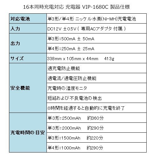 充電池 単４x16本 約1000回 充電可 1000mAh＋16本対応充電器 VIP-1680C 単3 単4 に対応 単4電池 | 充電池 MoSpace : 4本入り（レッド）