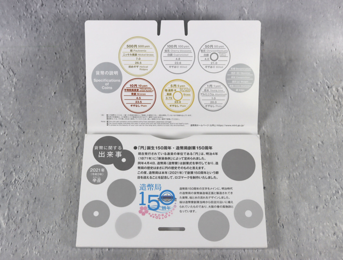 MINT SET 2021 Japan mint 2点セット ミントセット 令和3年銘 新500円