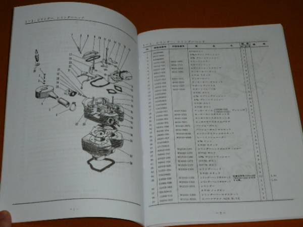 W1、W1S、パーツカタログ、パーツリスト。検 W3、W1SA、650RS