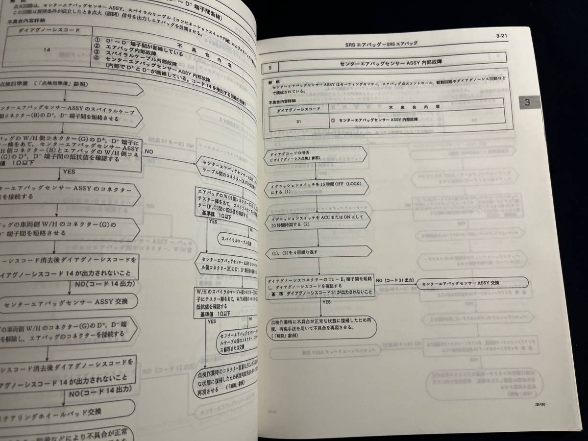 トヨタ ランドクルーザー 修理書 - 追補版 80ランクル Yahoo 