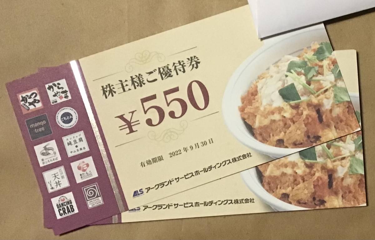 アークランズ 株主優待券 8800円 アークランズ株主優待券8,800円分