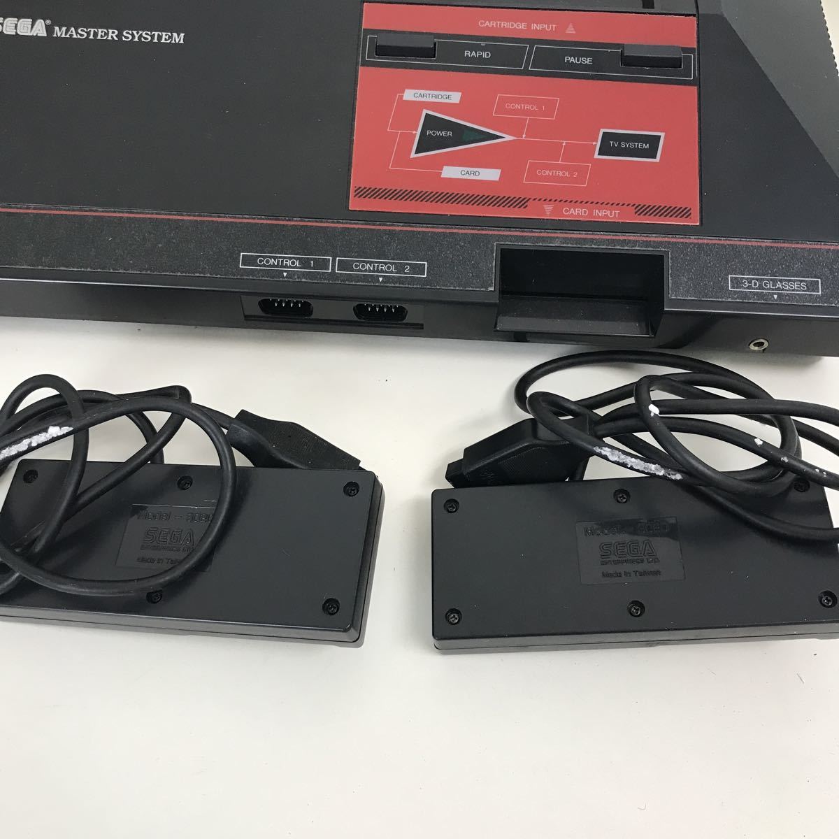 1円スタートセガマスターシステム SEGA マスターシステム レトロ