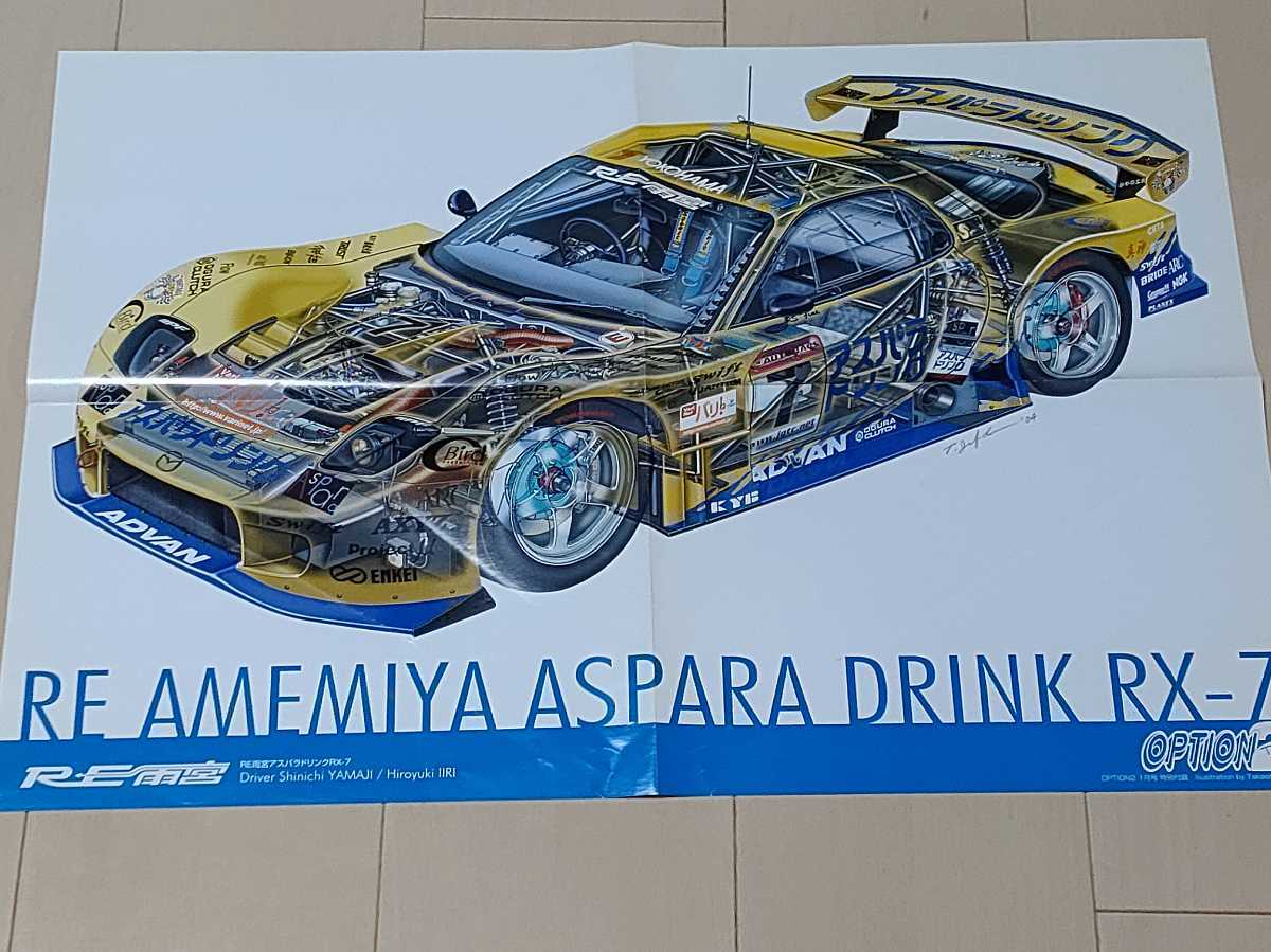 希少】OPTION2 特別付録 RE雨宮アスパラドリンクRX-7 オプション2 寿福