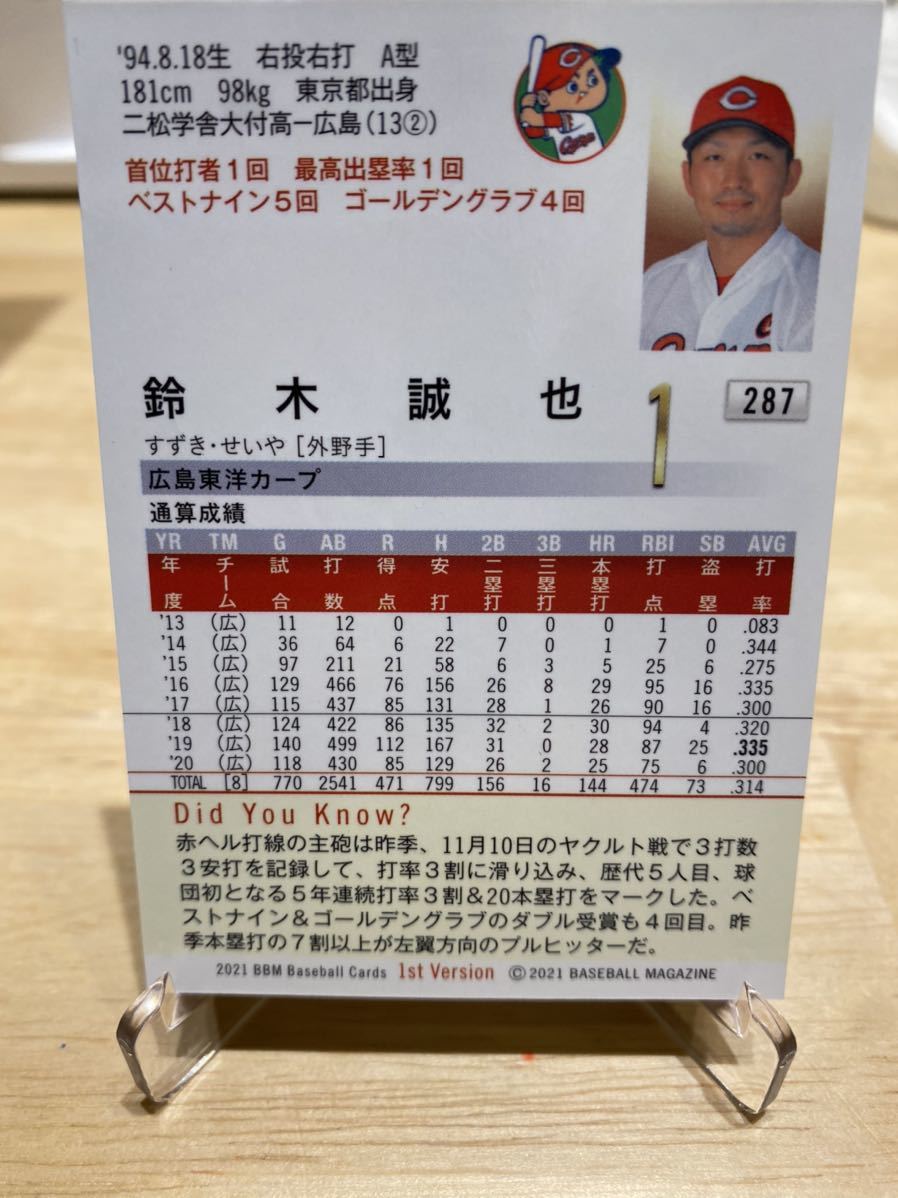 カープ　鈴木誠也　グッズ　セット 鈴木誠也 5枚セット bbm 2013 card seiya suzuki 広島東洋カープ