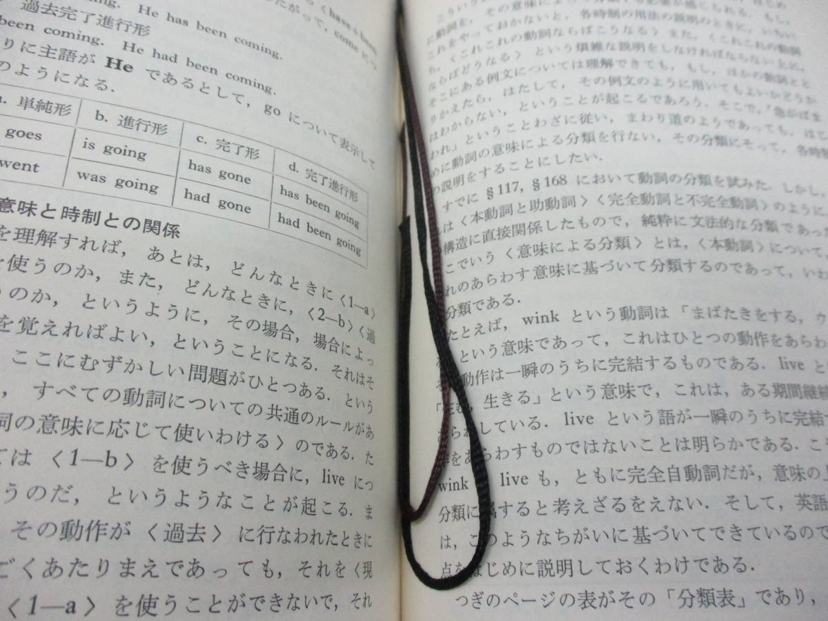 621 ジュニア 英文典/毛利可信/研究社/354P/昭和48年見本発行/見本版の