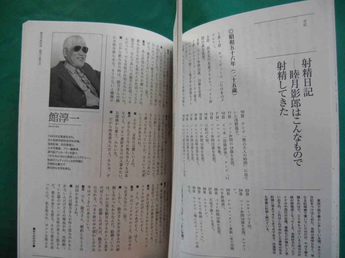 書285 睦月影郎 読本 全身官能小説家 平成23年4月1日 初版 全2p 綜合図書 漫画家 ならやたかし ケンペーくん 山本タカト 一般 売買されたオークション情報 Yahooの商品情報をアーカイブ公開 オークファン Aucfan Com
