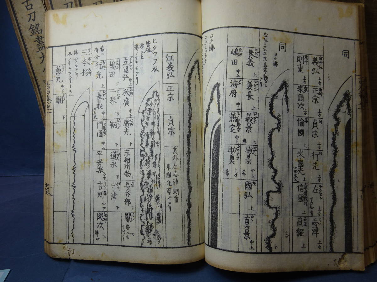 1）古書和本「古刀銘盡大全」 全9冊 揃い 発行兼印刷者 東京市松山堂