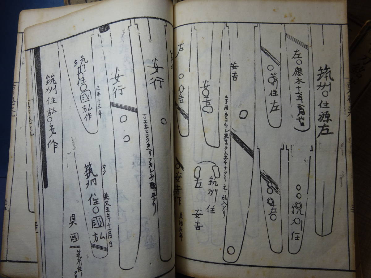 1）古書和本「古刀銘盡大全」 全9冊 揃い 発行兼印刷者 東京市松山堂