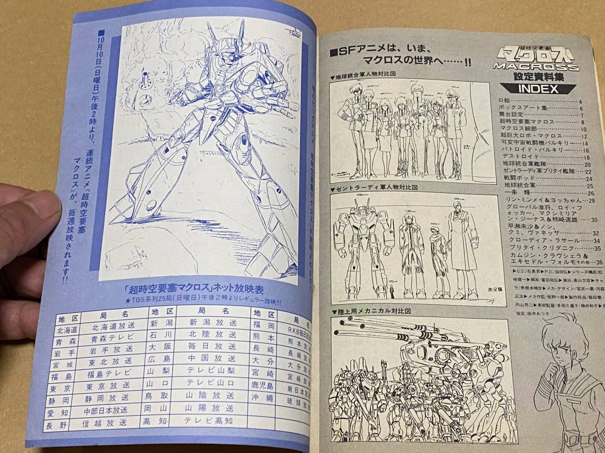 B005 超時空要塞マクロス・設定資料集 マイアニメ 1982年10月号付録