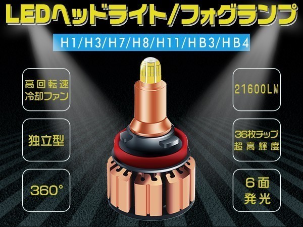  偽物にご注意 最新二代目 360&deg;LEDヘッドライト 21600LM H1/H3/H8/H11/H16/H7/HB3/HB4 車検対応 2年保証 WK-KHS-H0-LED(ホワイト)｜売買されたオークション情報、yahooの商品情報をアーカイブ公開 - オークフ LED