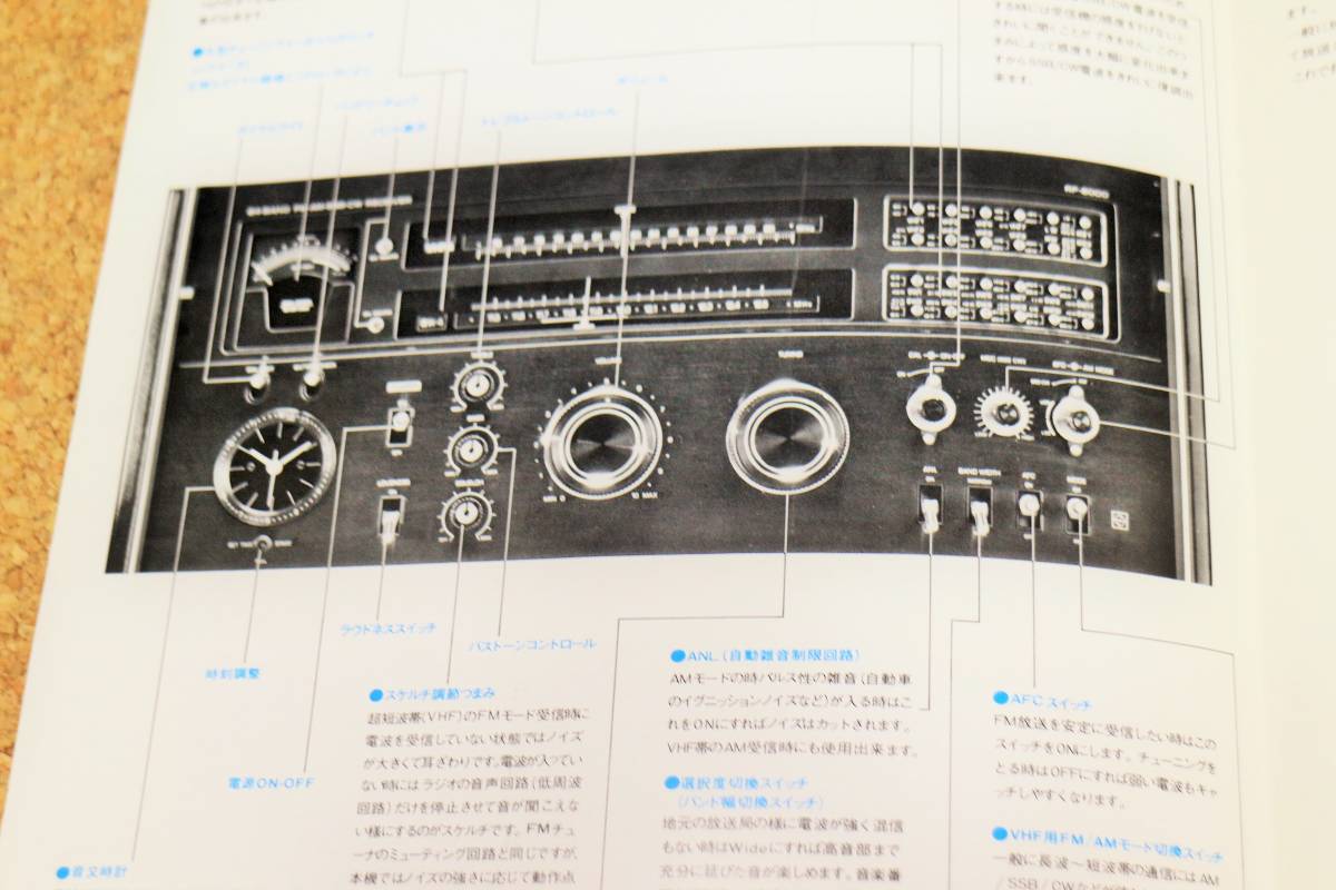 ナショナル ラジオ RF-8000 短波 高感度 RF-U8 昭和レトロ National 80