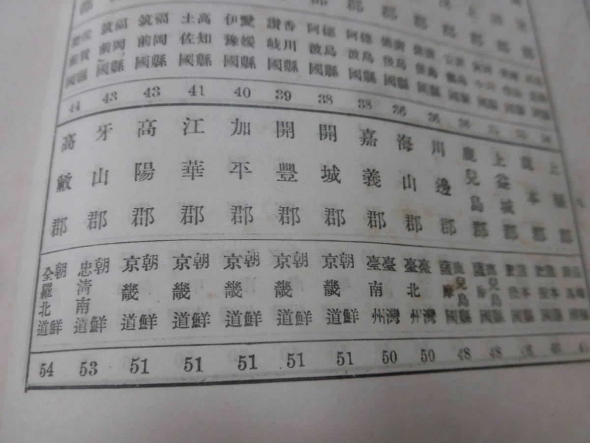 大日本分縣地図 併 地名総覧 昭和41年 1966年 貴重 大型本 昭和 古地図