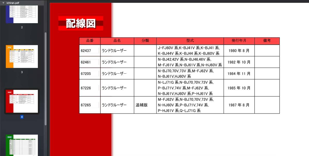 ランドクルーザー 修理書 サービスマニュアル トヨタ 配線図集 vol.2