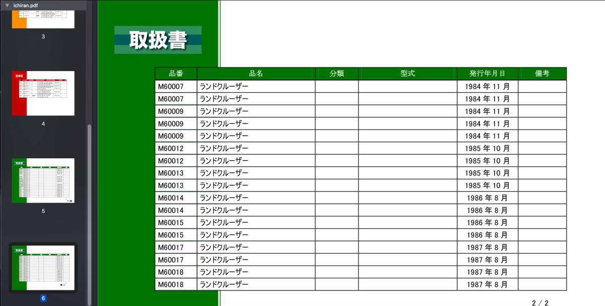 ランドクルーザー 修理書 サービスマニュアル トヨタ 配線図集 vol.2
