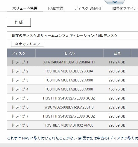 動作確認済　QNAP キューナップ NAS TS-859PRO 