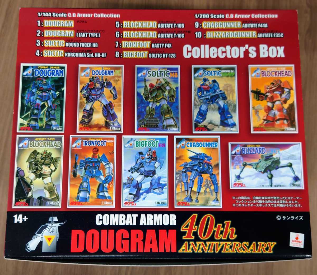 旧キット完全復刻版 童友社 太陽の牙ダグラム40周年コレクターズBOX 未