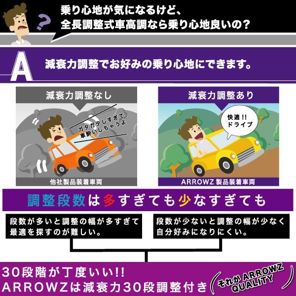マツダ GJ アテンザ フルタップ車高調 GJEFP GJ2FP GJ5FP アローズ キャンバー調整式 減衰力調整30段 サスペンション 新品 1台分 アテンザ フルタップ マツダ GJ5FP XYZ フル