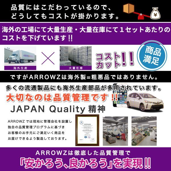 マツダ GJ アテンザ フルタップ車高調 GJEFP GJ2FP GJ5FP アローズ キャンバー調整式 減衰力調整30段 サスペンション 新品 1台分 アテンザ フルタップ マツダ GJ5FP XYZ フル