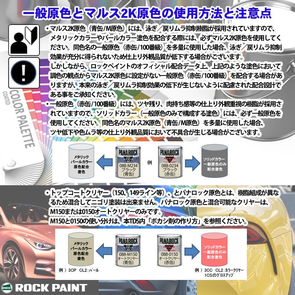 ロック パナロック 088-0110 パナロック硬化剤 1kg/小分け ロック