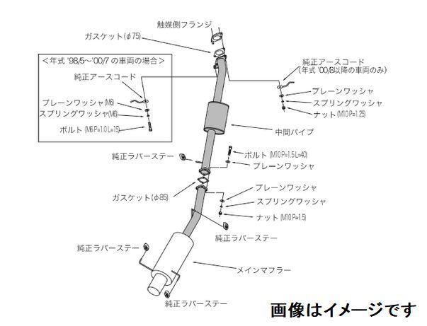 自動車関連業者直送限定 HKS ハイパワー409 マフラー NISSAN スカイライン GF-ER34 RB25DET 4ドア (31006-AN016)