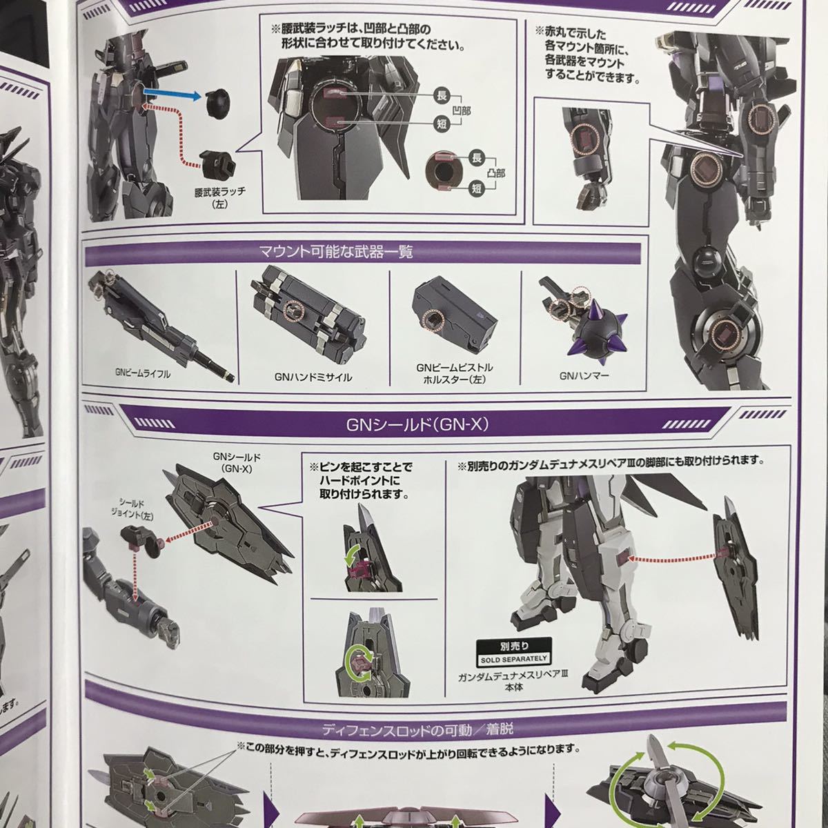 GNシャープシューター 一式 METAL BUILD メタルビルド 機動戦士